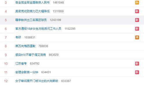 沈阳银行最新爆料信息,揭秘神秘金融事件背后的真相 第2张 沈阳银行最新爆料信息,揭秘神秘金融事件背后的真相 第2张
